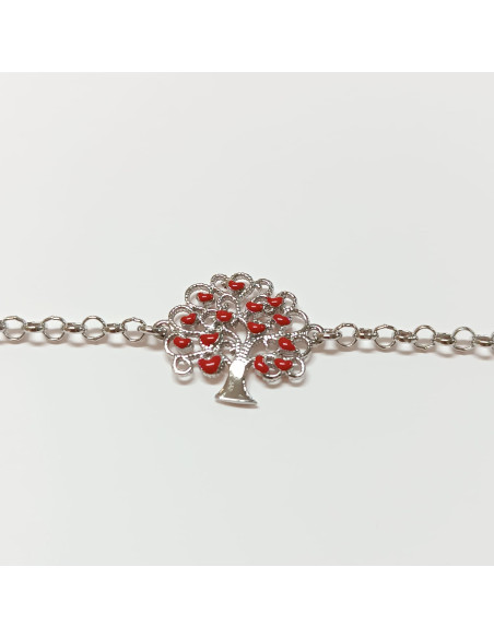 Pulseira árvore da vida